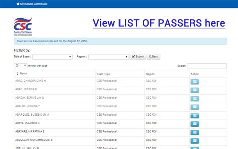 https://exam.csc.gov.ph/list_passers|gov nic in.